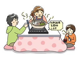 動線を考える
