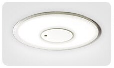 LEDシーリングライト全体の明るさを器具光束(単位:ルーメン)と言います。