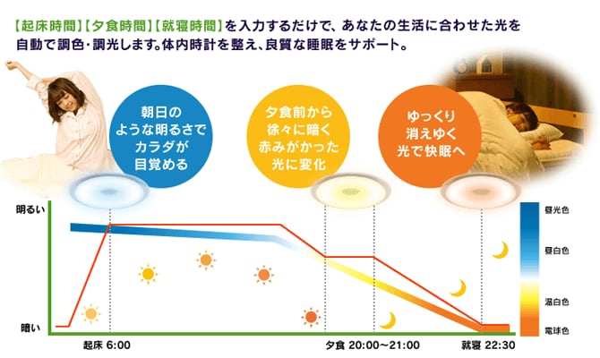 胂[h
