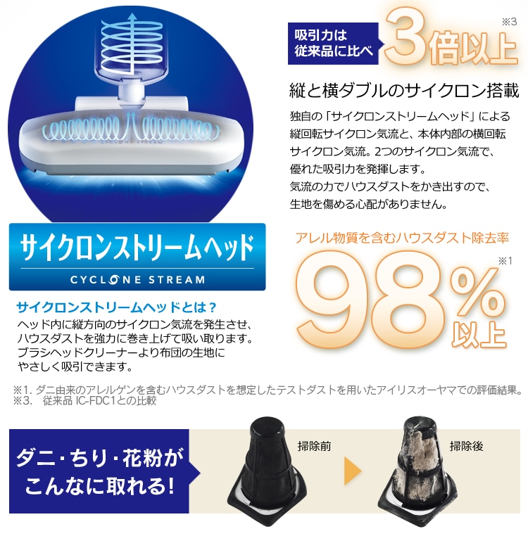 お掃除を快適にする超軽量スリムボディ