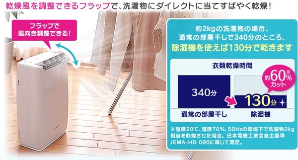 ダイレクト乾燥ですばやく乾く