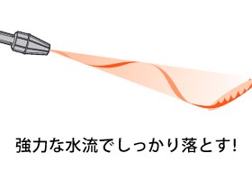 ^[{X
