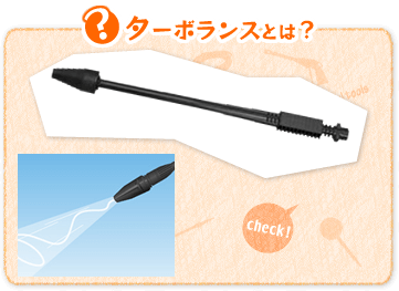 らせん状に水流を噴出します。