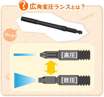 広角変圧ランスとは先端を回すことで、高圧⇔低圧に水圧が切り替わります。
