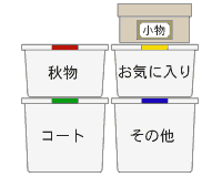 簡単!秋の衣替え