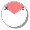 布団干しは、10〜2時の間に