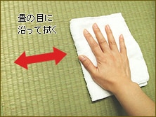 拭き掃除は、しっかり絞る