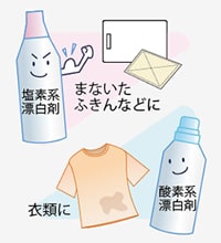 まないた・ふきんなどは塩素系漂白剤を。衣類には酸素系漂白剤を。