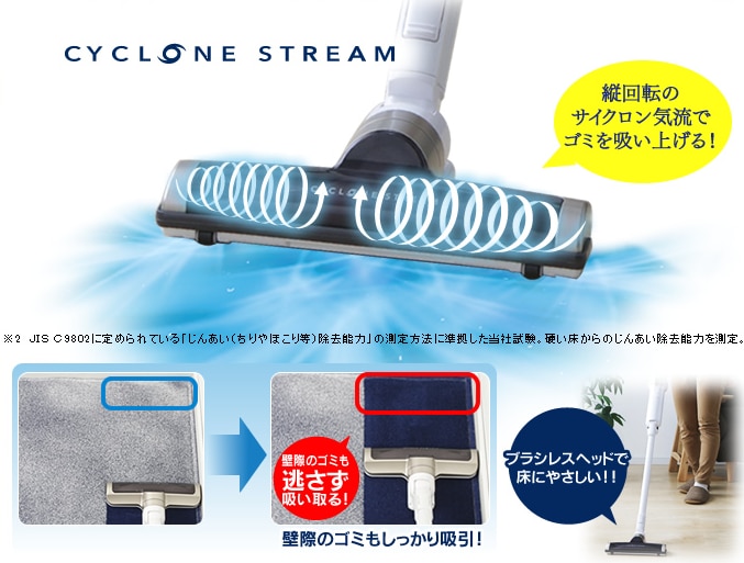 サイクロンストリーム
