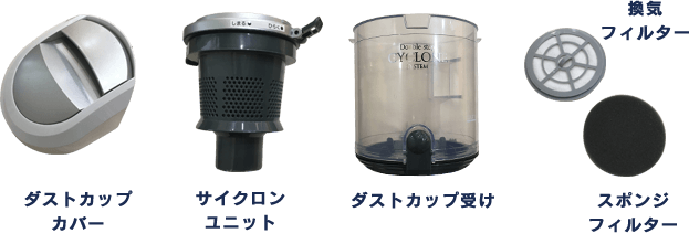 お手入れをする