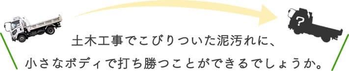 土木工事でこびりついた泥汚れに、小さなボディで打ち勝つことができるでしょうか。