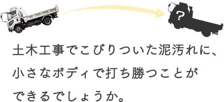 土木工事でこびりついた泥汚れに、小さなボディで打ち勝つことができるでしょうか。