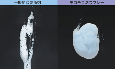 一般的な洗浄剤 モコモコ泡スプレー