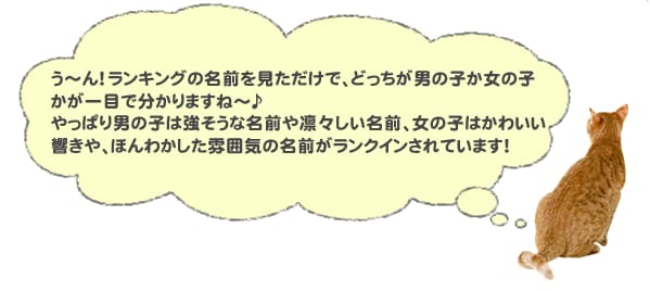 猫の名前ランキング大調査 ２００７ 結果発表 アイリスプラザ メディア