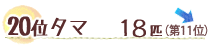 QOʁ@^}@PWC@