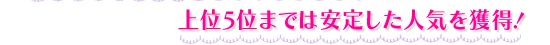 5ʂ܂ł͈肵lClI