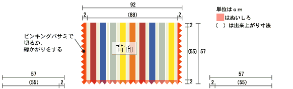 布を裁断する
