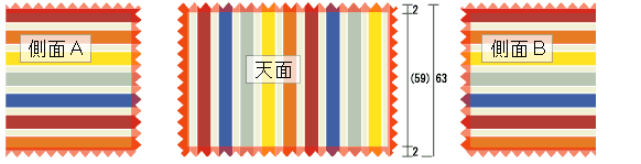 布を裁断する