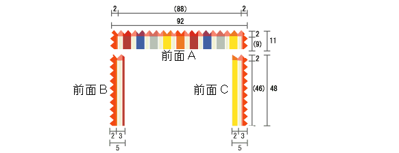 布を裁断する