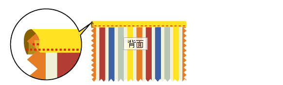 パイピング位置