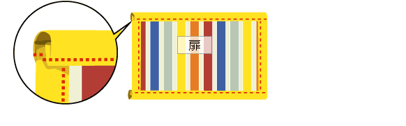 パイピング位置