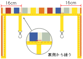 前面の2か所に、16をそれぞれ縫い付ける