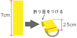 ナイロンテープを7cmに切り、Dカン(2個)をそれぞれナイロンテープに縫い付ける。もう片方のテープの端は折り目をつけておく。