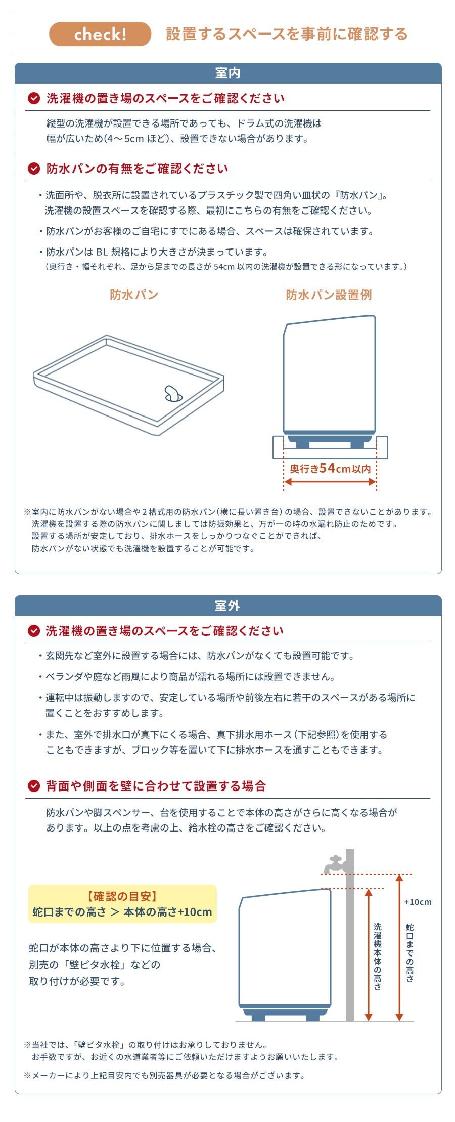 設置するスペースを事前に確認する