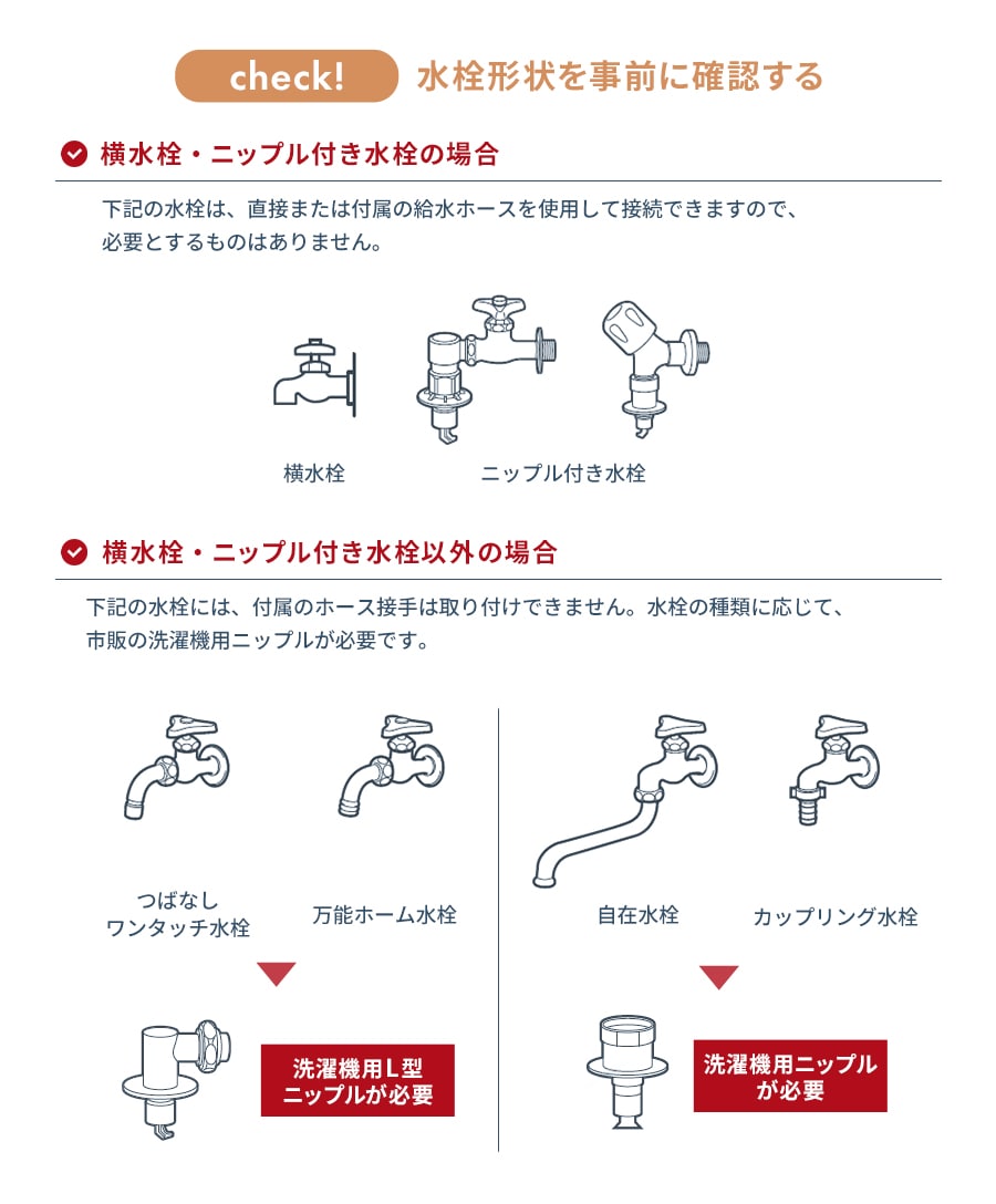 水栓形状を事前に確認する