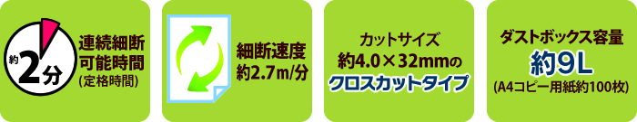 シュレッダー　PS6HM【前払い不可】【代引き不可】【同梱不可】1