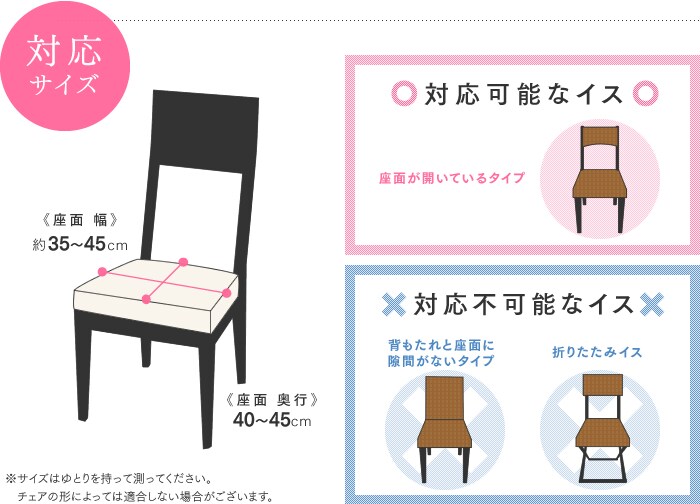 対応サイズ