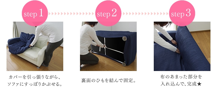 簡単３ステップ