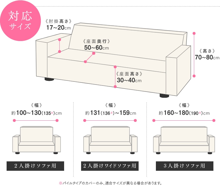 対応サイズ