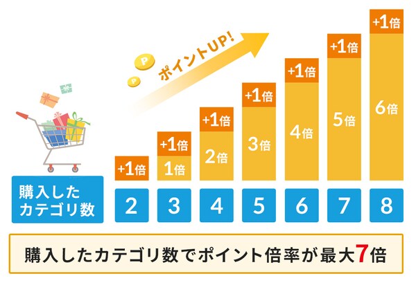 �������̎d�g��