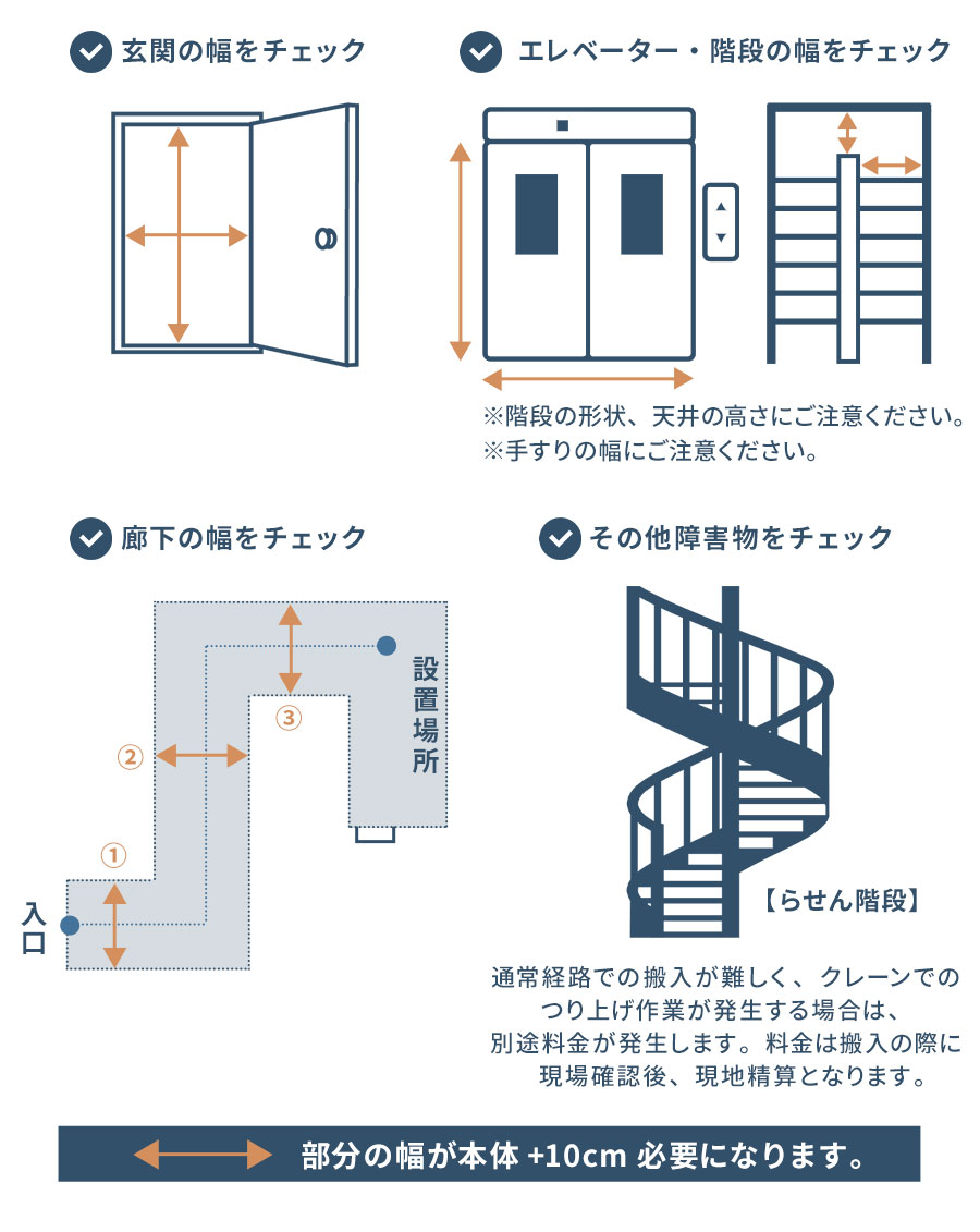 �ݒu�T�[�r�X2