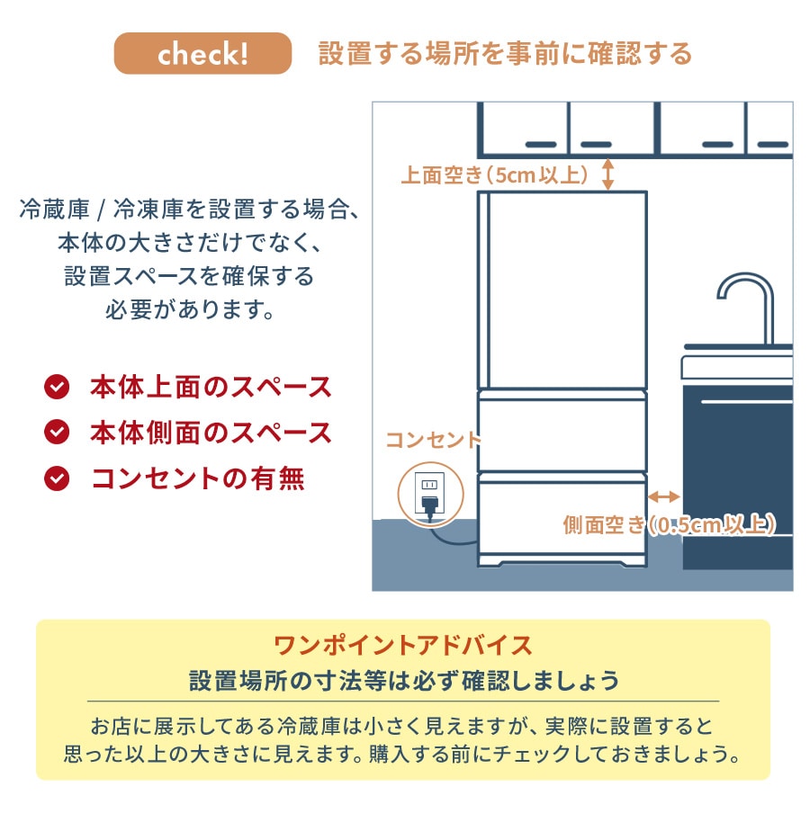 �ݒu�T�[�r�X3