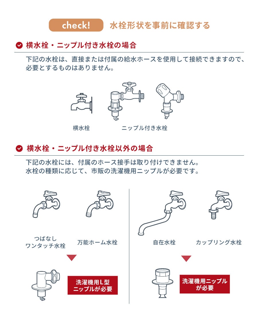 �ݒu�T�[�r�X7