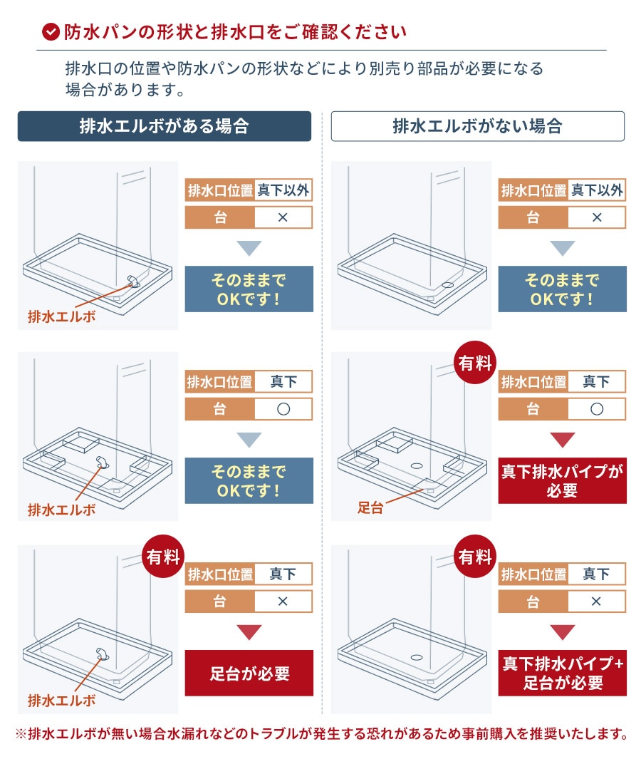 �ݒu�T�[�r�X9