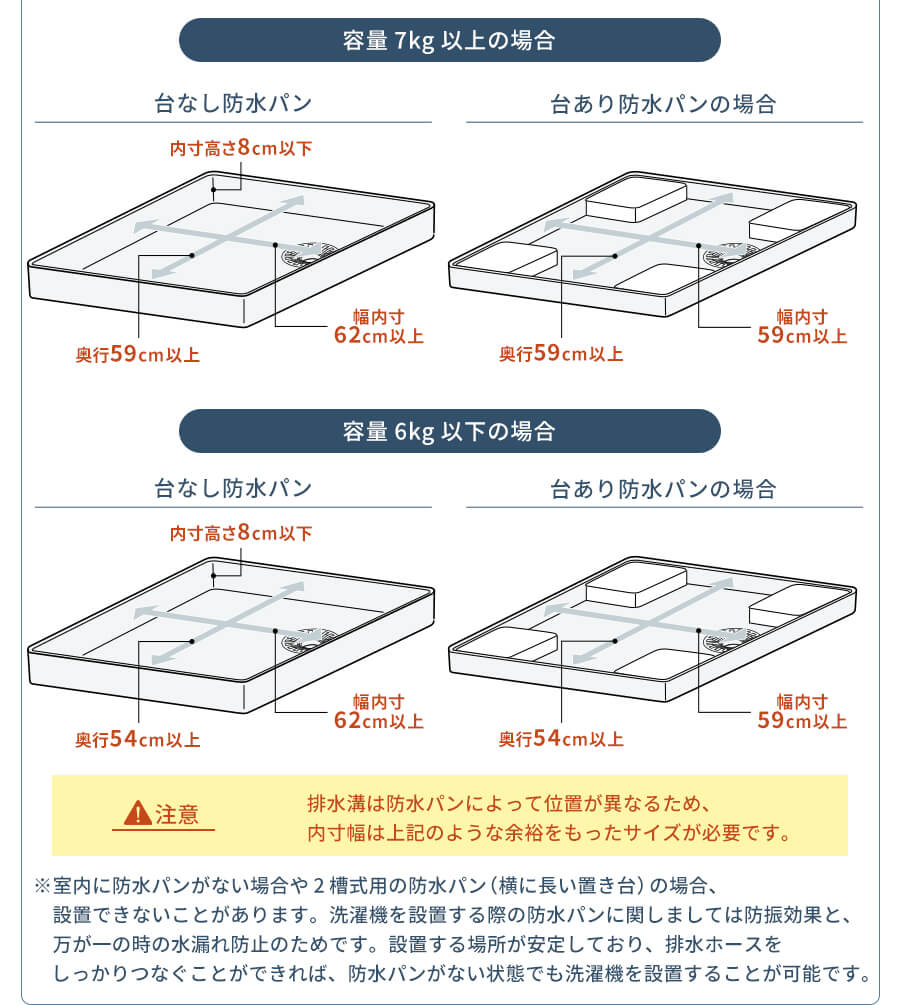 �ݒu�T�[�r�X5