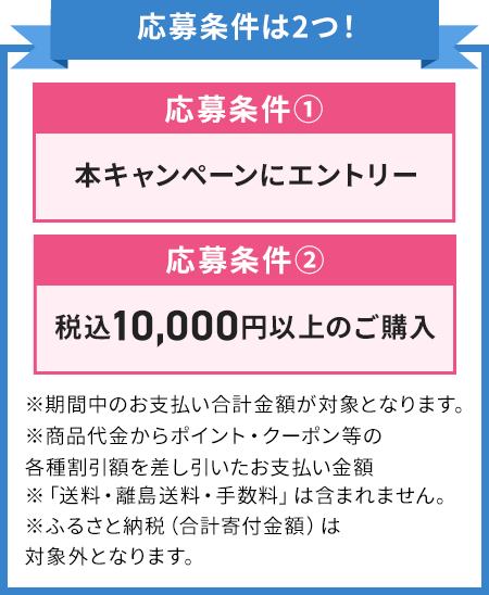 ゲリラ開催／抽選でプレゼント アイリスプラザでポケカゲットだぜ