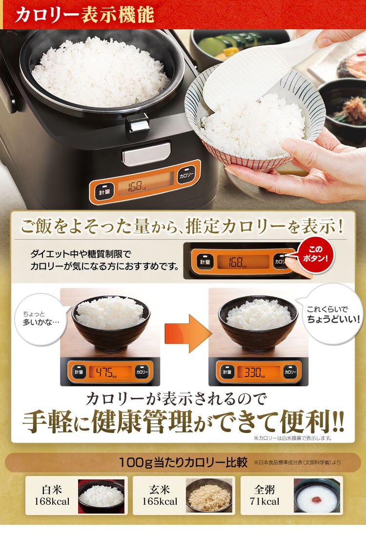 50 グレア ご飯 05 合 カロリー 画像ブログ