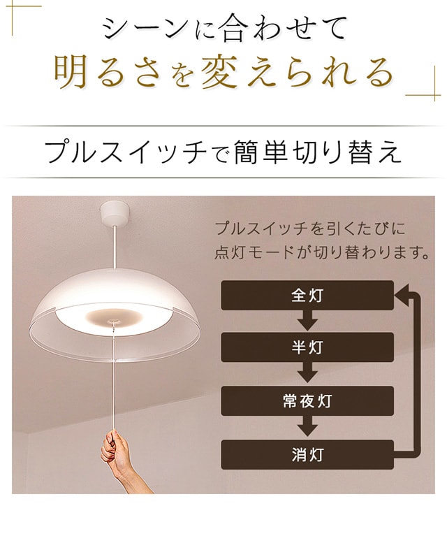 洋風LEDペンダントライト メタルサーキットシリーズ 深型 8畳
