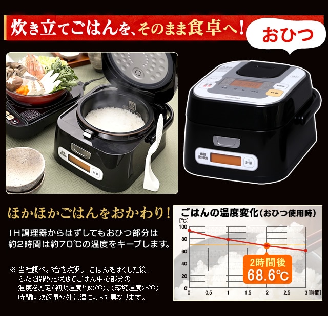 訳あり】米屋の旨み 銘柄量り炊き IHジャー炊飯器 3合 RC-IA30-B