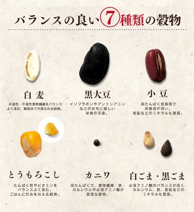 十六穀米 リッチもち麦たっぷりブレンド 900g(30g×30袋) 1902046 │アイリスプラザ│アイリスオーヤマ公式通販サイト