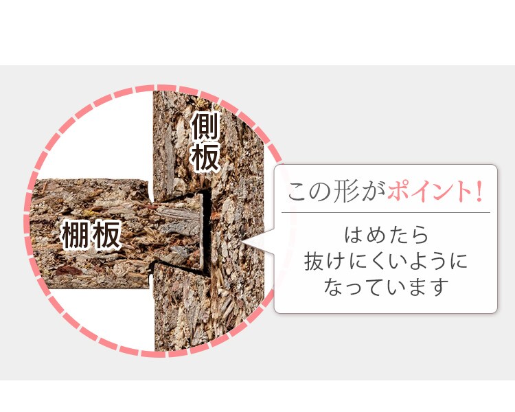 2個セット】簡単組立カラーボックス KKCB-3 ナチュラルホワイト 1904919 │アイリスプラザ│アイリスオーヤマ公式通販サイト