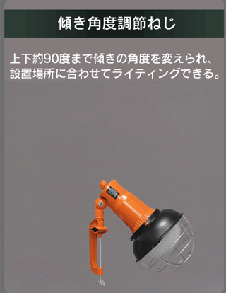 LED投光器 3000lm LWT-3000CK H568660│アイリスプラザ│アイリス