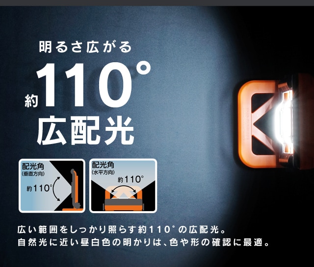 ワークライト LED ベースライト AC式 置き型 屋内 屋外 作業灯