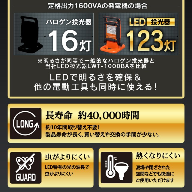 ワークライト LED ベースライト AC式 置き型 屋内 屋外 作業灯 1000lm