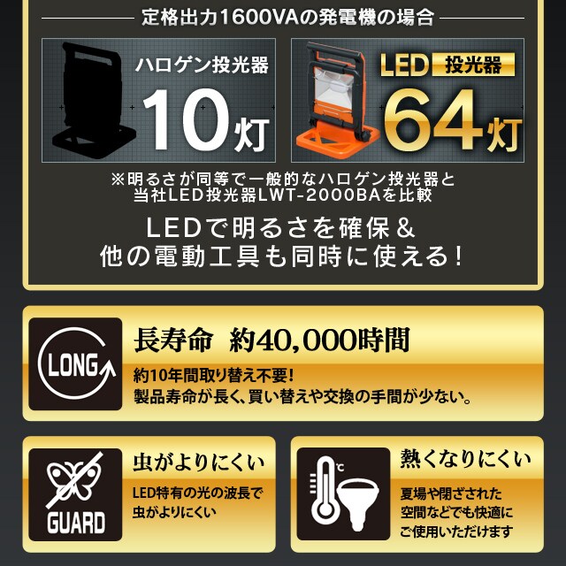 ワークライト LED ベースライト AC式 置き型 屋内 屋外 作業灯