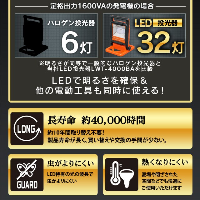 IRIS OHYAMA 投光器 作業灯 LED 防水 照明 ワークライト IP65